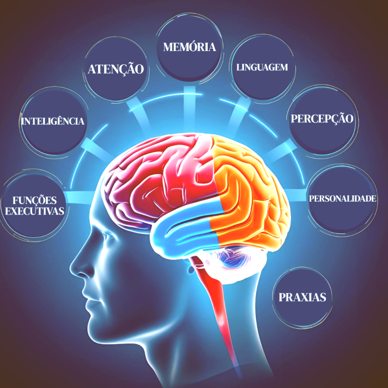 avaliação-neuropsicologica-antique